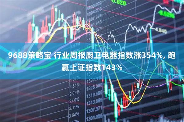 9688策略宝 行业周报厨卫电器指数涨354%, 跑赢上证指数143%